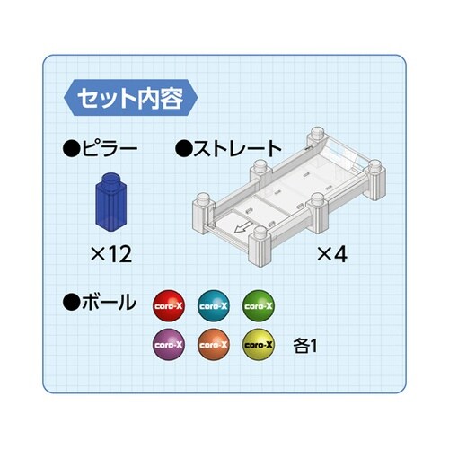コロクロス スラロームキット 74824