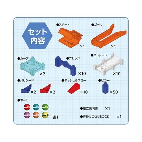 コロクロス スタンダードセット 7482