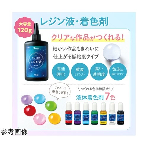 ArtecレジンスターターBOX PRE
