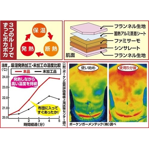 ファミラ 5層構造トリプルウォームぽかぽ