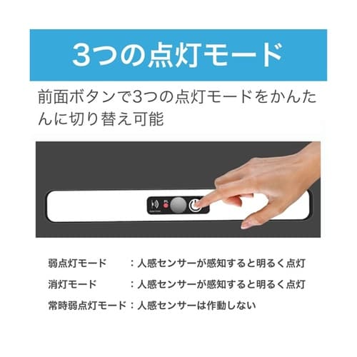 ソーラーパネル一体型 LEDセンサーライ