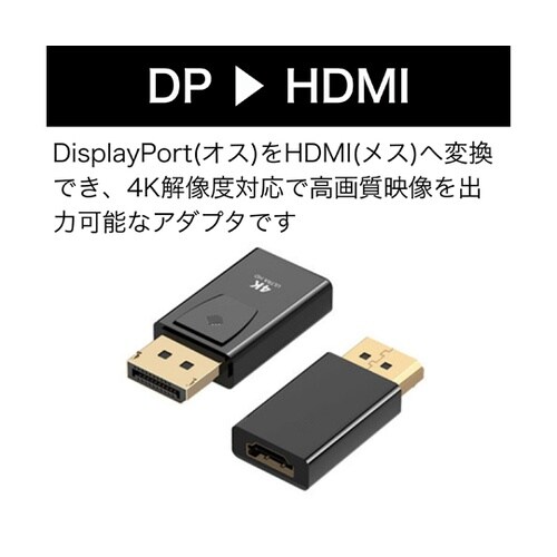 DisplayPort to HDMI
