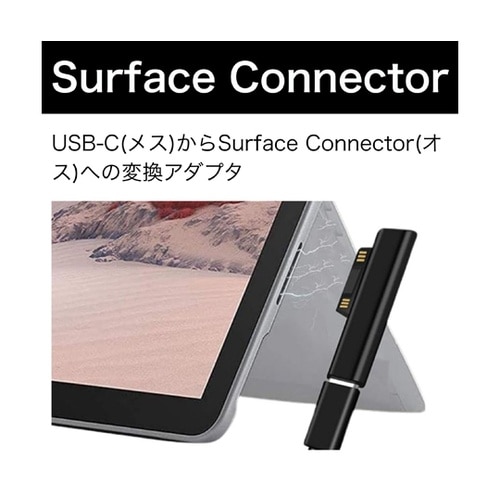 USB Type−C to Sarfac