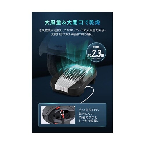 バイク用ヘルメット消臭器 RE:MET