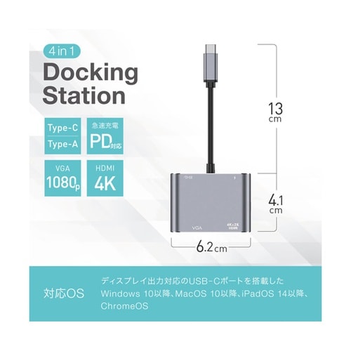 USB Type−C 4in1 ドッキン