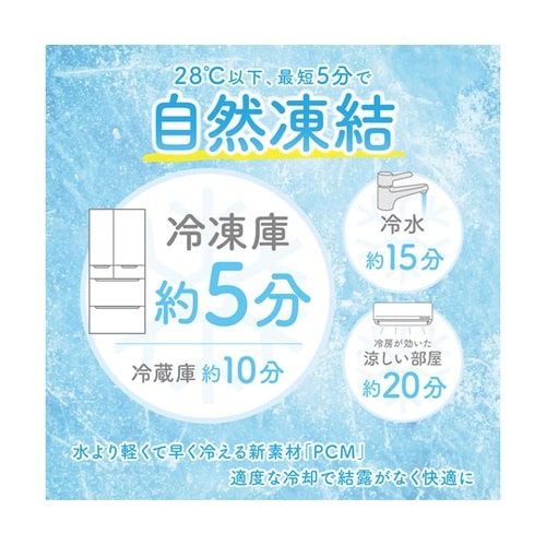 涼みま専科 帽子冷やしNEO PCM 冷