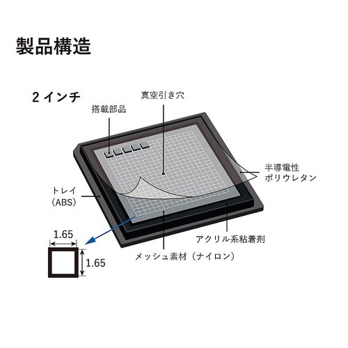 精密部品搬送ケース ゲルベース 2インチ