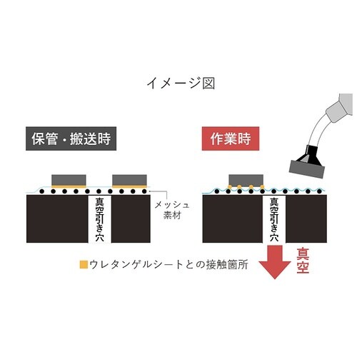 精密部品搬送ケース ゲルベース 4インチ