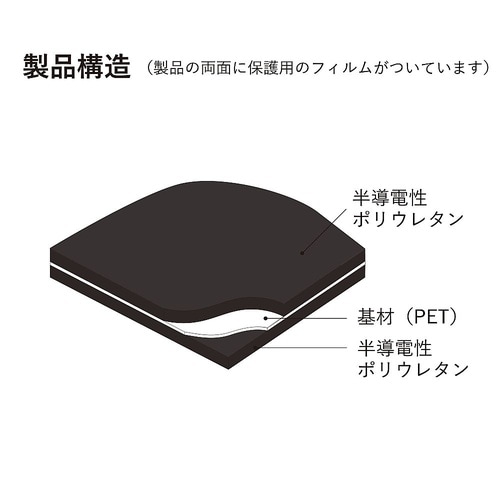 タックワークマット 600×450×2.