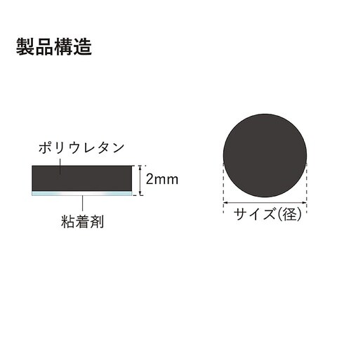 ピットクッションフォームタイプ 径20×