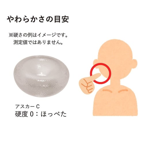 人肌のゲル原液 透明 アスカーC0 60