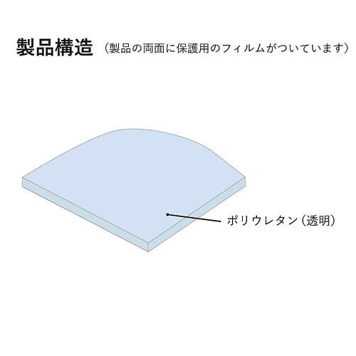 ウレタンゲルファントム 250×250×