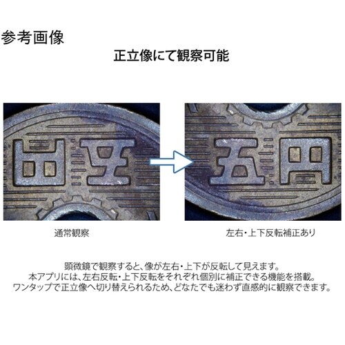 タブレット式顕微鏡カメラ800 YCU−