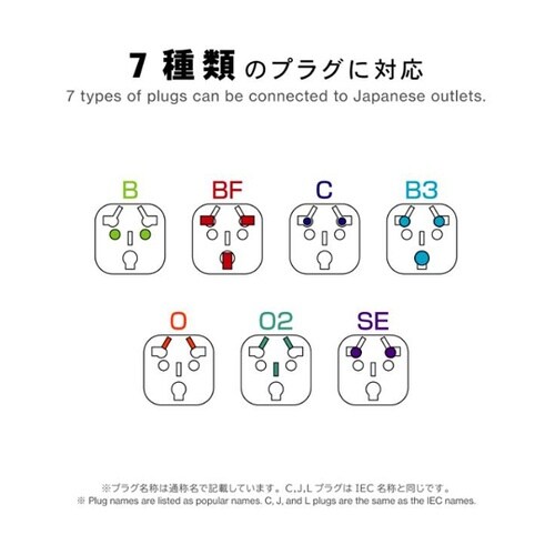 国内用マルチ変換プラグ NTI−577
