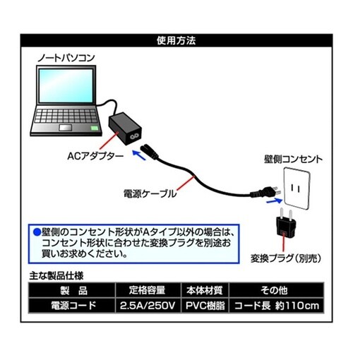 ACケーブル NTI−9