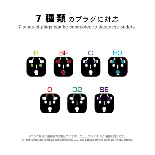 国内用マルチ変換プラグB/BF/B3/C
