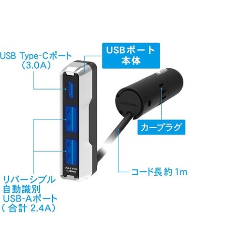 DC−5.4A−リバーシブルUSB3ポー