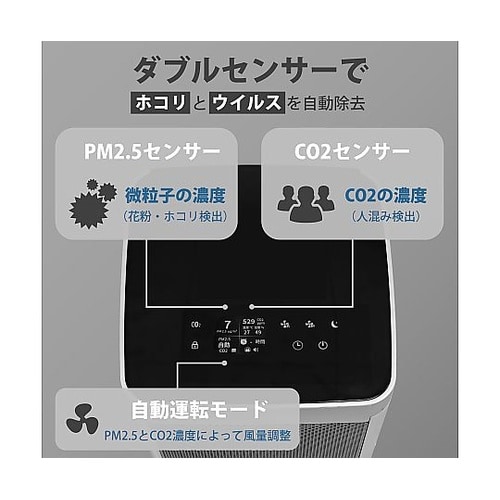 ダブルセンサー(Co2センサー・PM2.