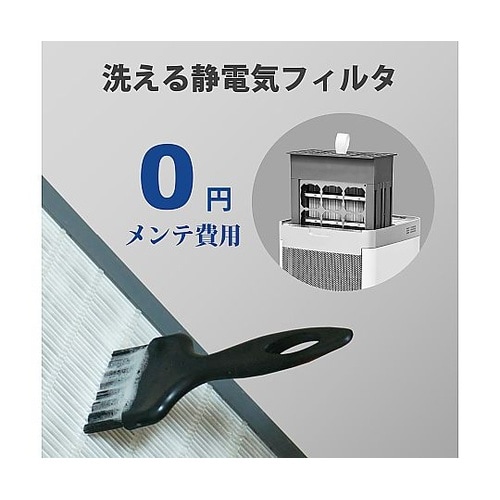 ダブルセンサー(Co2センサー・PM2.