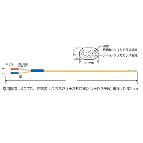 温度センサー【熱電対K】デュープレックス