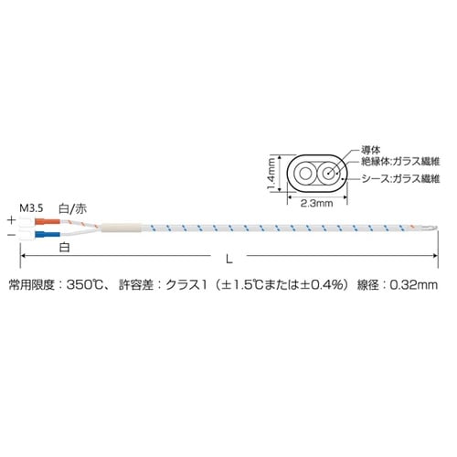 温度センサー【熱電対K】デュープレックス