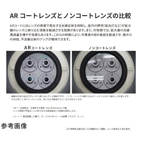 LED照明拡大鏡SKKL−B レンズクリ