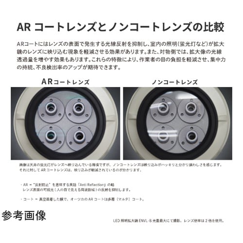 LED照明拡大鏡SKKL−B レンズクリ