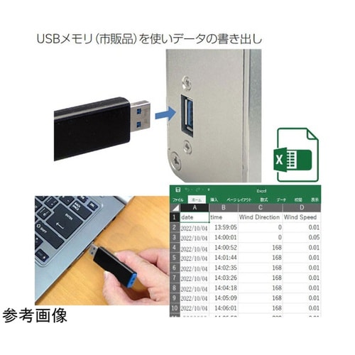 超音波風向風速計ロガー(50mケーブル付