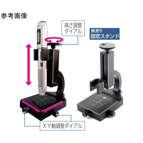 オートフォーカスマイクロスコープ(液体レ