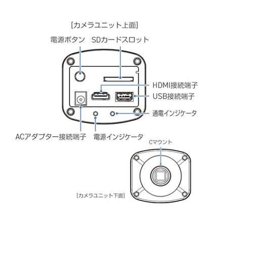 HDMI出力マイクロスコープ(HF−15