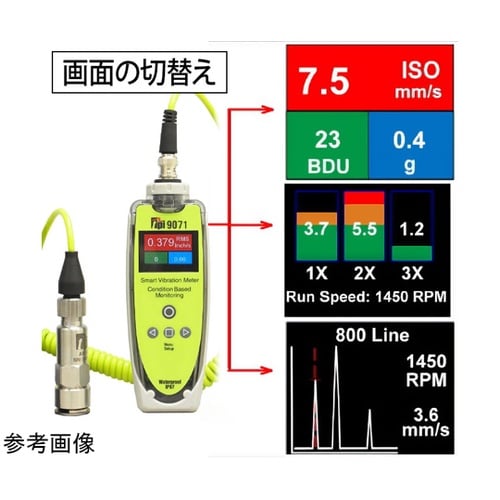 振動計(分離型)判定振動計(FFT分析機