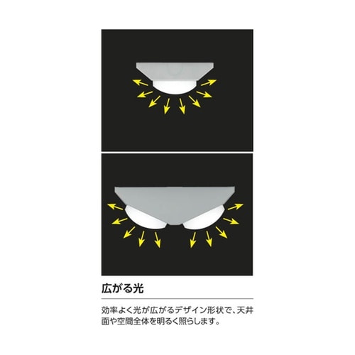LEDベースライト 本体 AD92030