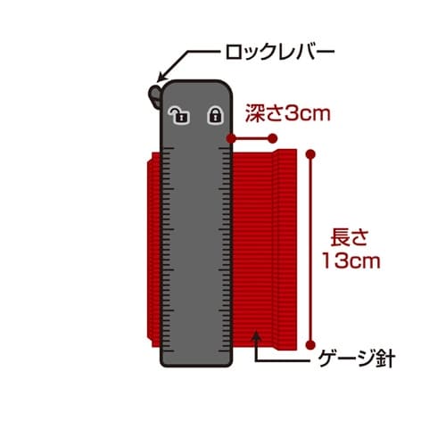 OKUNOTE 凹凸や曲面に押し当てる型