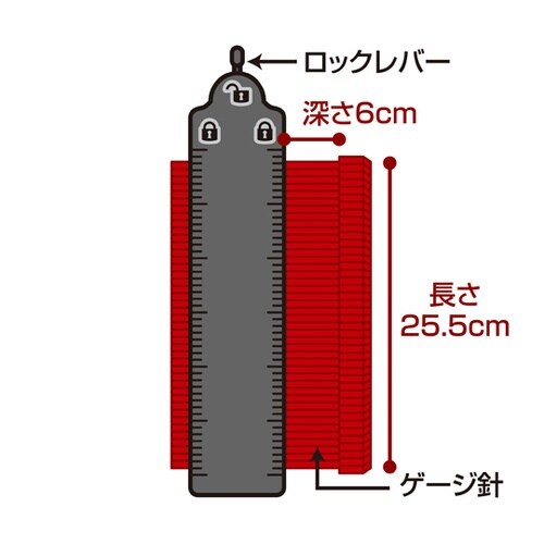 OKUNOTE 凹凸や曲面に押し当てる型