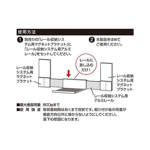 レール収納システム用 トレー&タブレット