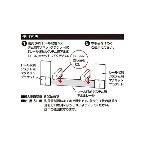 レール収納システム用 リングブラケット