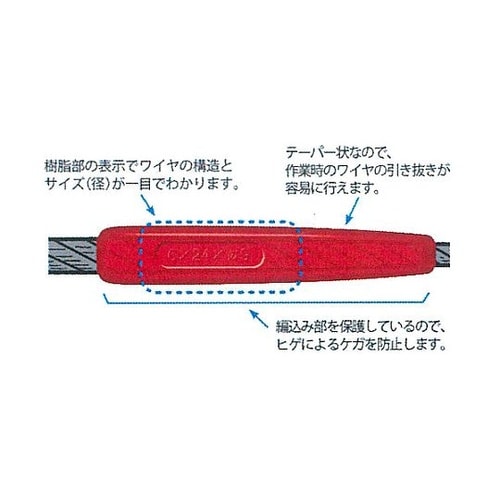 セフティカラースリング12mm 1.0m