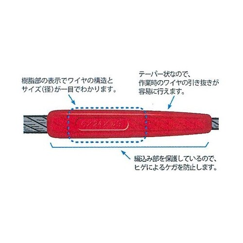 セフティカラースリング12mm 3.0m