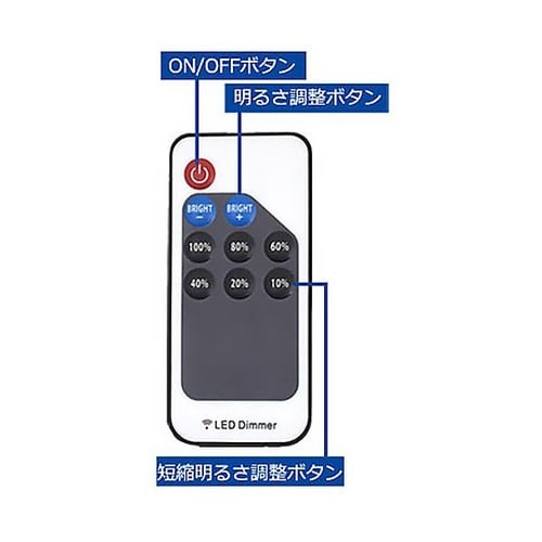 ラウンドコーナー 屋内用 B1 R型 調