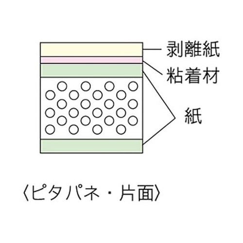 ウッドラックパネル ピタパネ 7mm厚
