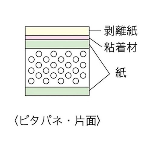 ウッドラックパネル ピタパネ 7mm厚