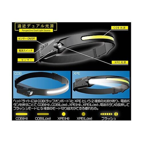 充電式デュアルヘッドライト HDL−DH