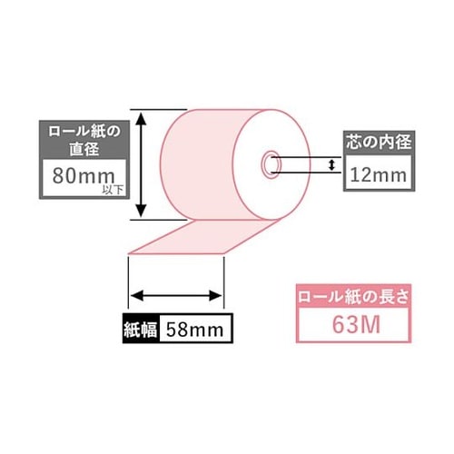 両面カラーサーマルロール紙 58mm幅