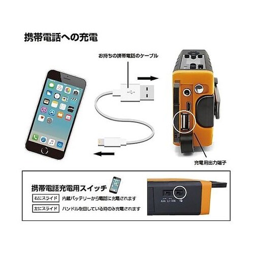 BR−999多機能防災ラジオライト 63
