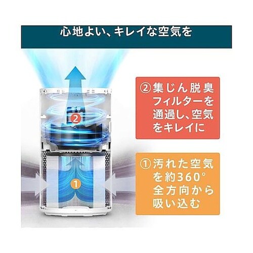 297863 単機能空気清浄機 16畳