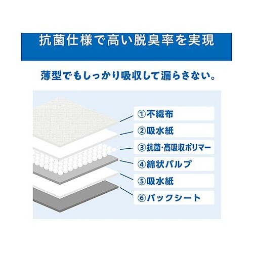 209083 防水シーツ 使い捨て レギ
