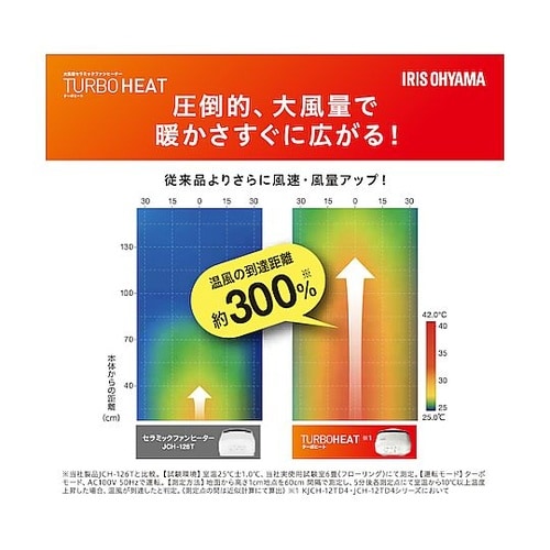 285470 人感センサー付き大風量セラ