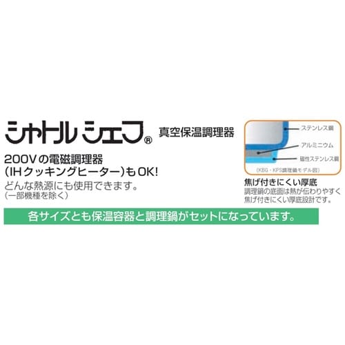 シャトルシェフ KBG−3000専用調理