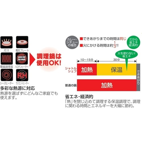 真空保温調理器シャトルシェフ KPS−8
