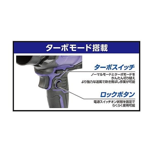 充電式ジェットブロワ No.5007
